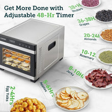 Load image into Gallery viewer, Food Dehydrator- Large Drying Space with 6.48ft², 600W, 6 Stainless Steel Trays, 48H Timer
